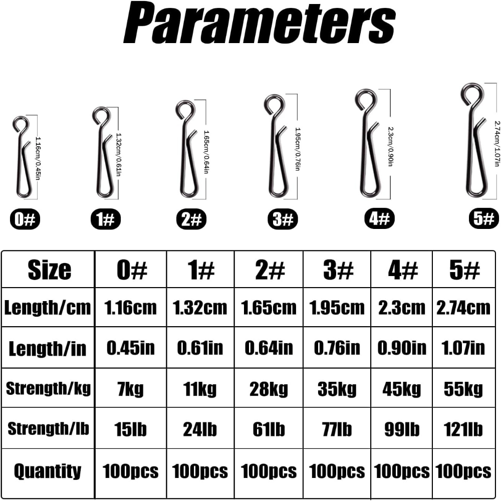 100Pcs Stainless Steel Fishing - огляд і ціна Freshwater Line