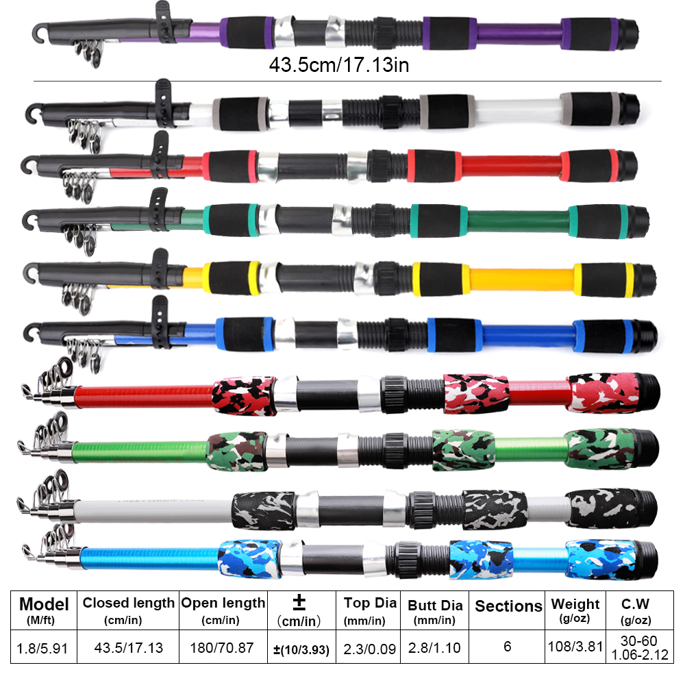 FTK 1.8m Fishing Rod and Reel  - огляд і ціна Freshwater Line
