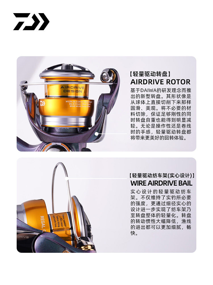 2024 DAIWA REGAL CS LT Spinnin - огляд і ціна Daiwa Reel Bg
