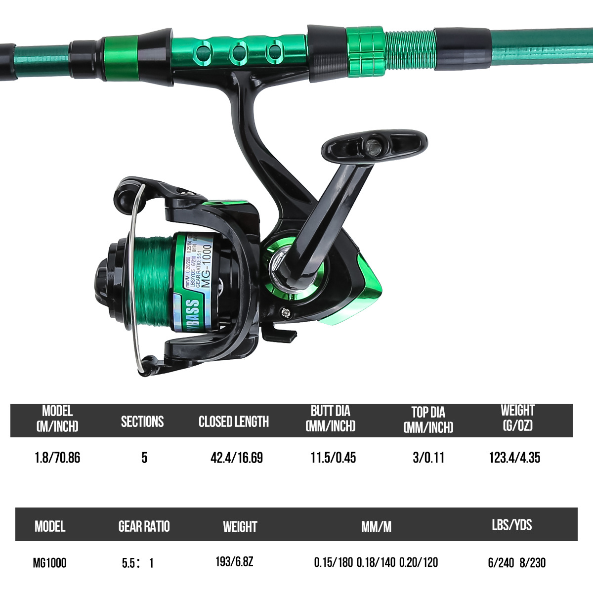 1.8 Meters Green Carbon Fiber  - огляд і ціна Fishing Line Box