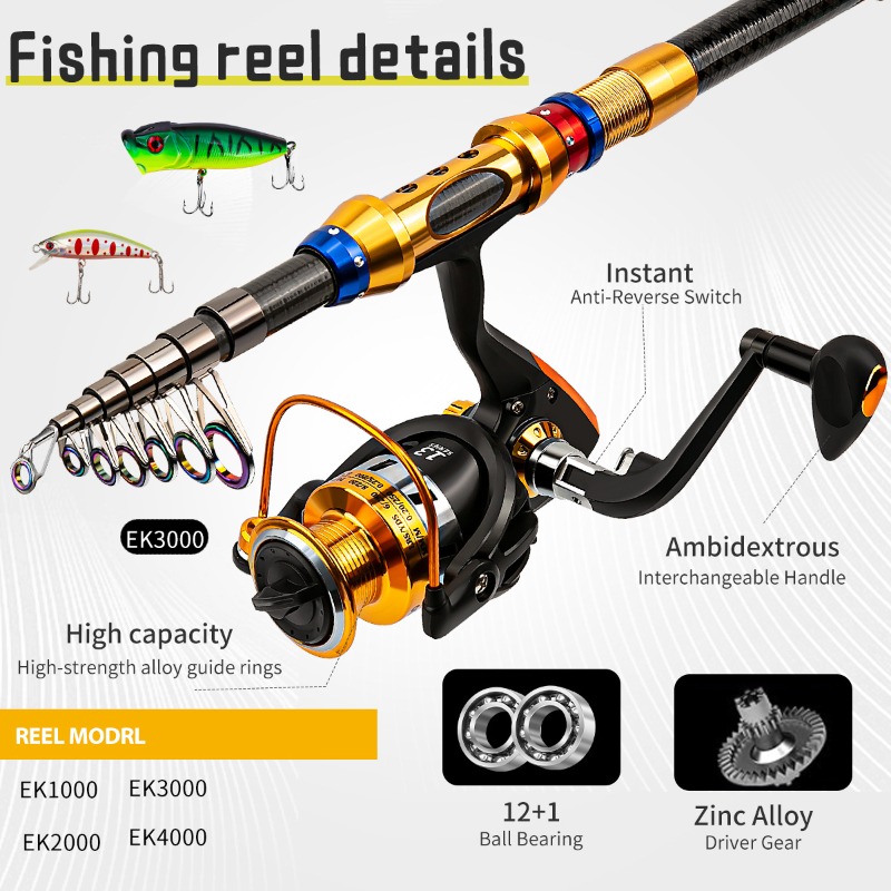 Portable Carbon Fiber Telescop - огляд і ціна Freshwater Line
